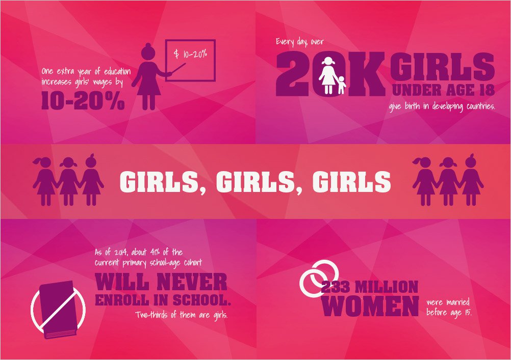 thumb-WCD-Infographic